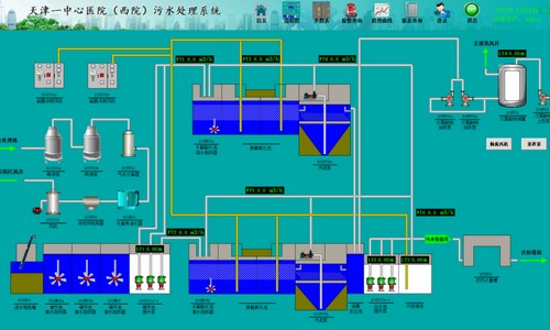 天津一中心醫(yī)院（西院）污水處理系統(tǒng)電氣工程