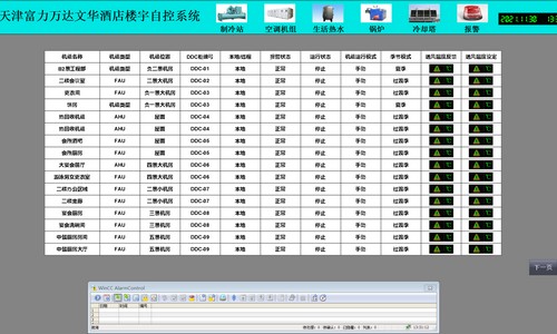 天津萬(wàn)達(dá)文華酒店樓宇自控系統(tǒng)改造項(xiàng)目